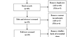 Establishment and Clinical Application in Stroke of a Serum Copeptin ...