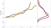 Land Use Effects on Climate: Current State, Recent Progress, and ...