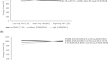 anabolic androgenic steroids research paper