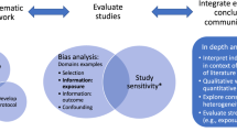 literature review positives and negatives