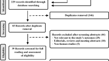 literature review about hypertension