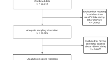 health and nutrition research topics