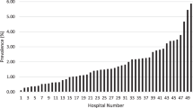 cooper research synthesis and meta analysis