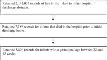 anomalies of fetal cephalic presentation