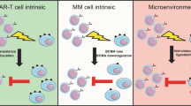 multiple myeloma case study pdf