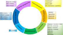 case study of acute lymphoblastic leukemia