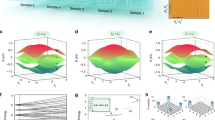 phd in topological data analysis