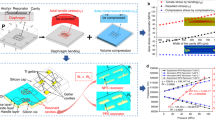 pressure sensor research paper