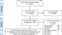 monoamine hypothesis journal