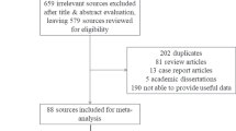 research paper on community mental health