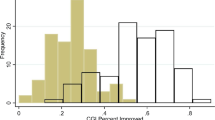 placebo effect research