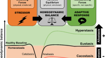 research journal cardiovascular disease