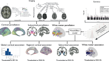 research on schizophrenia strongly suggests