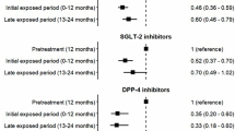 mapping the effectiveness and risks of glp 1 Mapping the effectiveness and risks of GLP-1 receptor agonists