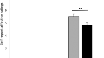 thesis about the placebo effect