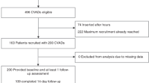 cooper research synthesis and meta analysis