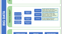 research paper on data analytics in healthcare research paper on data analytics in healthcare