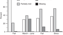 write 3 research quantitative question about the covid 19 issue