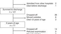 case study of a child with developmental delay