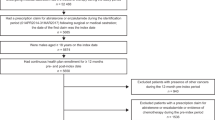 latest research on metastatic prostate cancer