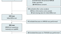 The comparative effectiveness of mpMRI and MRI-guided biopsy vs regular ...