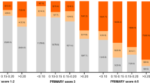 The comparative effectiveness of mpMRI and MRI-guided biopsy vs regular ...