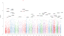 null hypothesis about depression null hypothesis about depression
