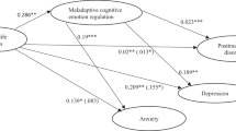 dissertation on psychological trauma