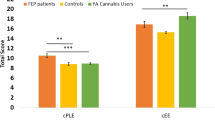 main findings in research example