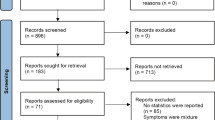 research paper on community mental health