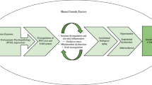 research journal cardiovascular disease