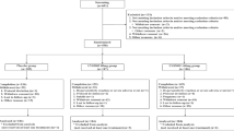 thesis on antidepressant drugs