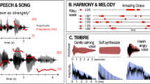 hypothesis on music