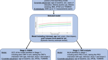 presents written research methodology