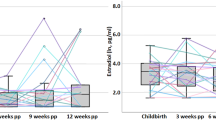 prenatal development research questions