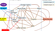 The normative modeling framework for computational psychiatry 