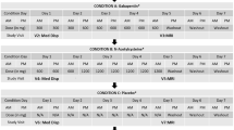 glutathione for bipolar Evidence anterior cingulate cortex levels as a biomarker of oxidative stress and antioxidant response in people with disorder TW_WH