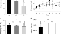 case study of uric acid