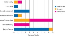 how to present qualitative research data