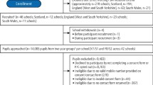 xylitol research papers