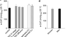 Erythrocyte Glutathione Transferase as a Biomarker in Kidney Health and Disease | Springer Nature Link Erythrocyte Glutathione Transferase as a Biomarker in Kidney Health and Disease | Springer Nature Link