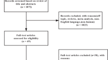 ketogenic diet thesis statement