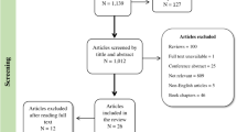 literature review on nutritional anemia