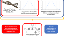 The role of polygenic risk and susceptibility genes in breast