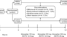 follow up visit for hypertension