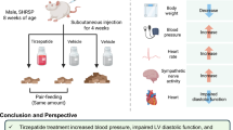 tirzepatide and hfpef Effectiveness of tirzepatide in patients with HFpEF using a target trial  emulation retrospective cohort study