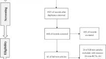 a case study systematic review