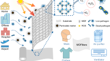 solar water purification research paper