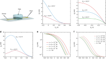 research paper on bipolar transistor