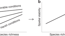 examples of hypothesis in experimental research